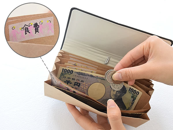 家計管理の見直し 小さく暮らす為のステップとして袋分けしてみます キロクするくらし 家計管理の見直し 小さく暮らす為のステップとして袋分けしてみます キロクするくらし