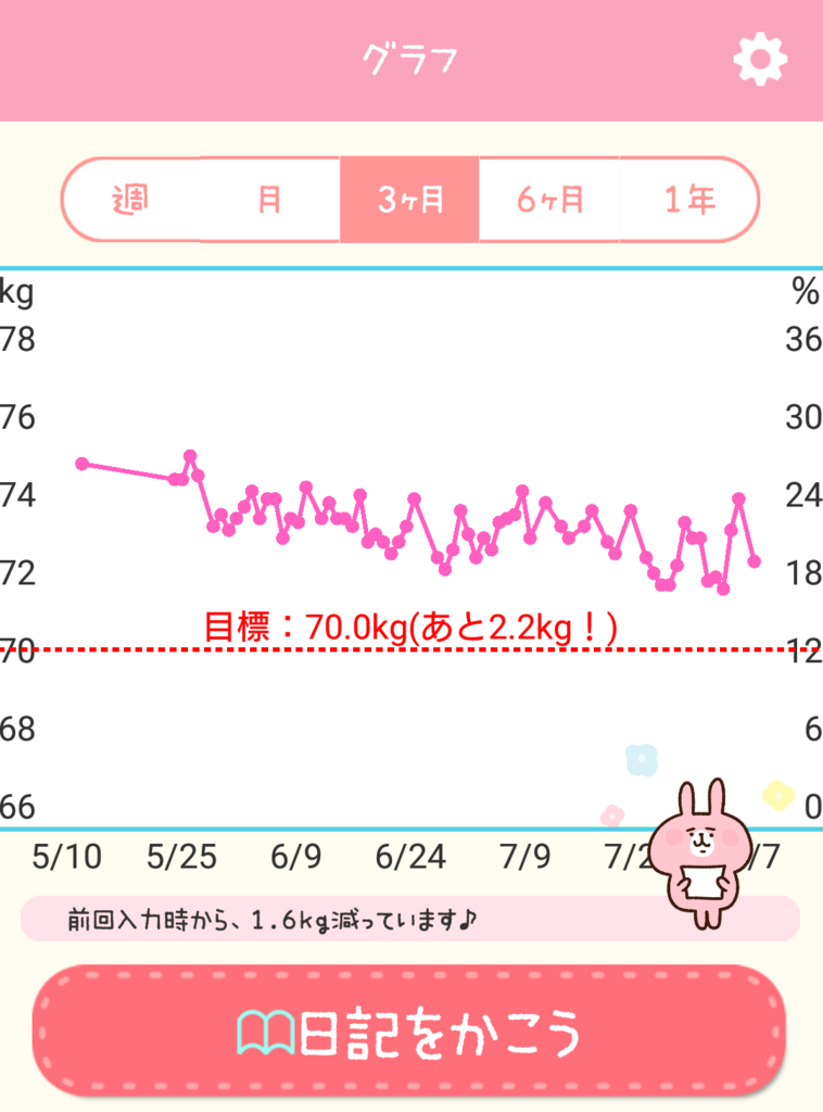 f:id:yasukazu01:20180807130856p:plain