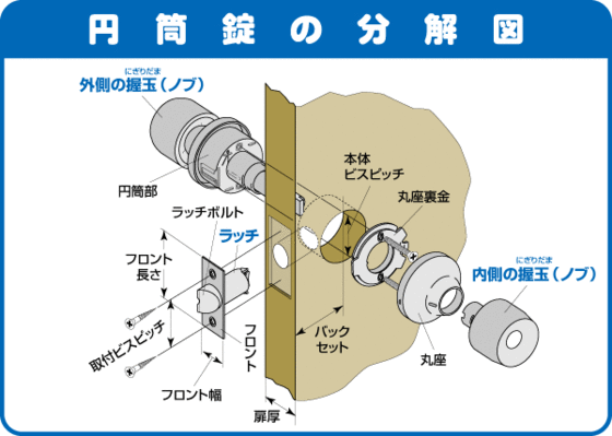 f:id:yasukazu01:20180808144009g:plain f:id:yasukazu01:20180808144009g:plain