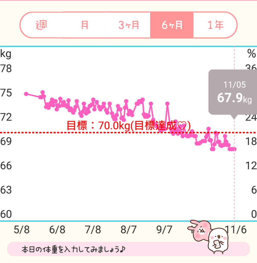 f:id:yasukazu01:20181118181811p:plain