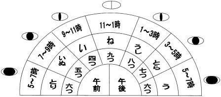 f:id:yasukazu01:20190327193050j:plain