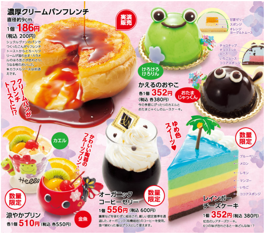f:id:yasukazu01:20190705155444p:plain