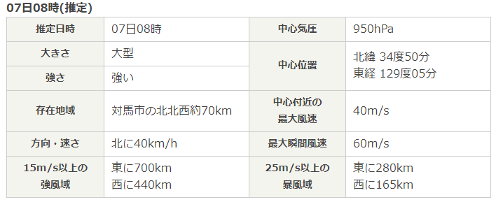 f:id:yasukazu01:20200907083000p:plain