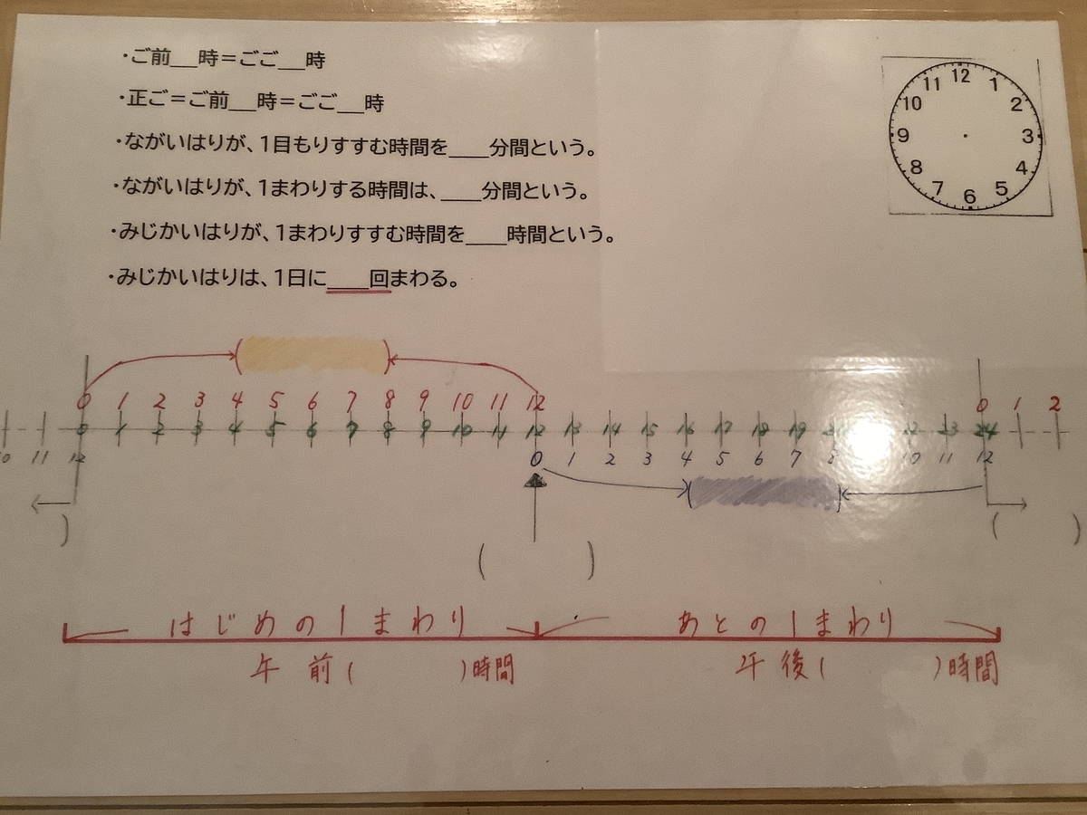 f:id:yasuko5296:20210428115938j:plain