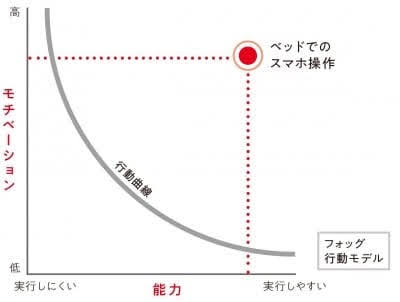 f:id:yasuko659:20211201190426j:plain