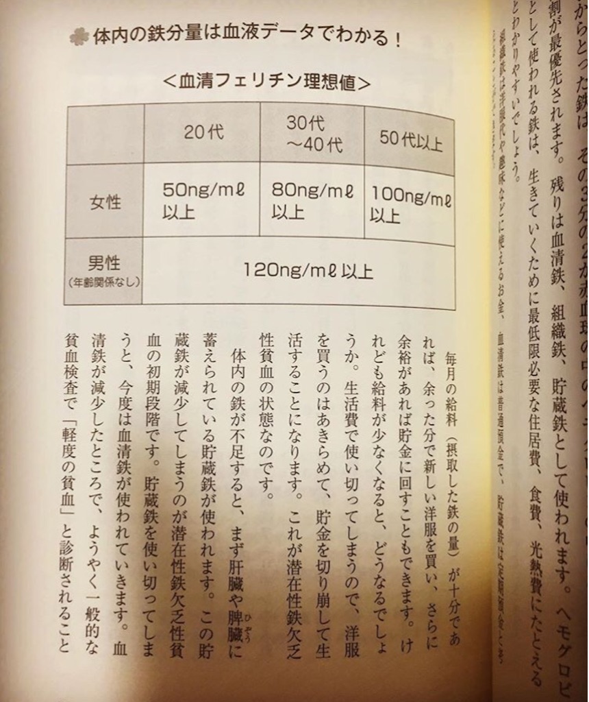 f:id:yasukoro1986227:20161101004752j:image f:id:yasukoro1986227:20161101004752j:image
