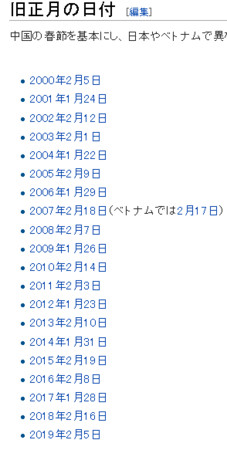 f:id:yasukun2006:20150201165426j:image f:id:yasukun2006:20150201165426j:image