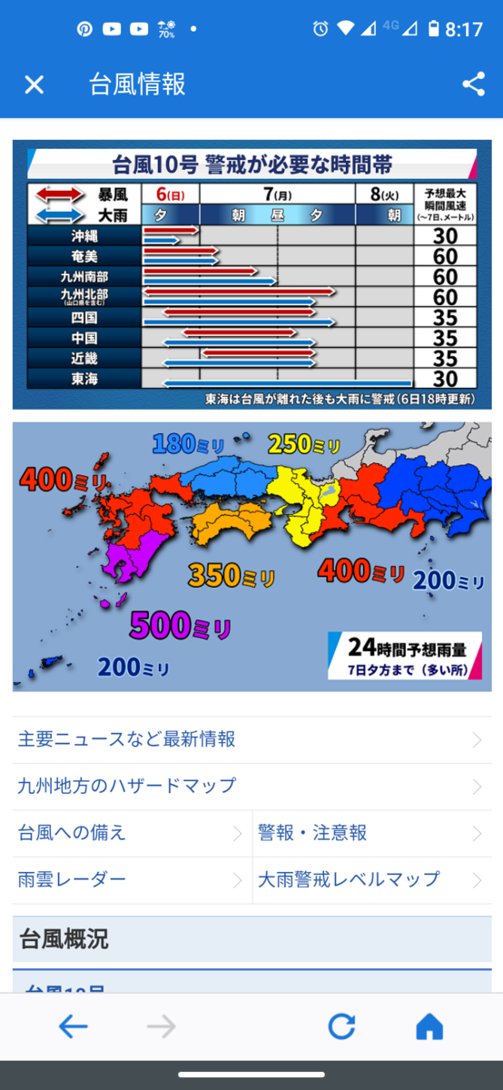 f:id:yasukun2006:20200907082048p:plain f:id:yasukun2006:20200907082048p:plain
