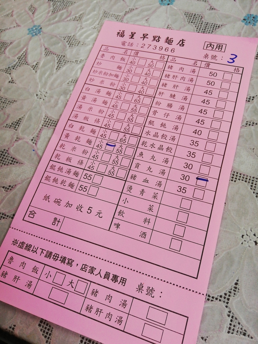 f:id:yasumarutaiwan:20190502144017j:plain f:id:yasumarutaiwan:20190502144017j:plain
