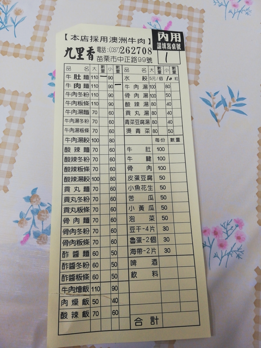f:id:yasumarutaiwan:20190508213113j:plain f:id:yasumarutaiwan:20190508213113j:plain