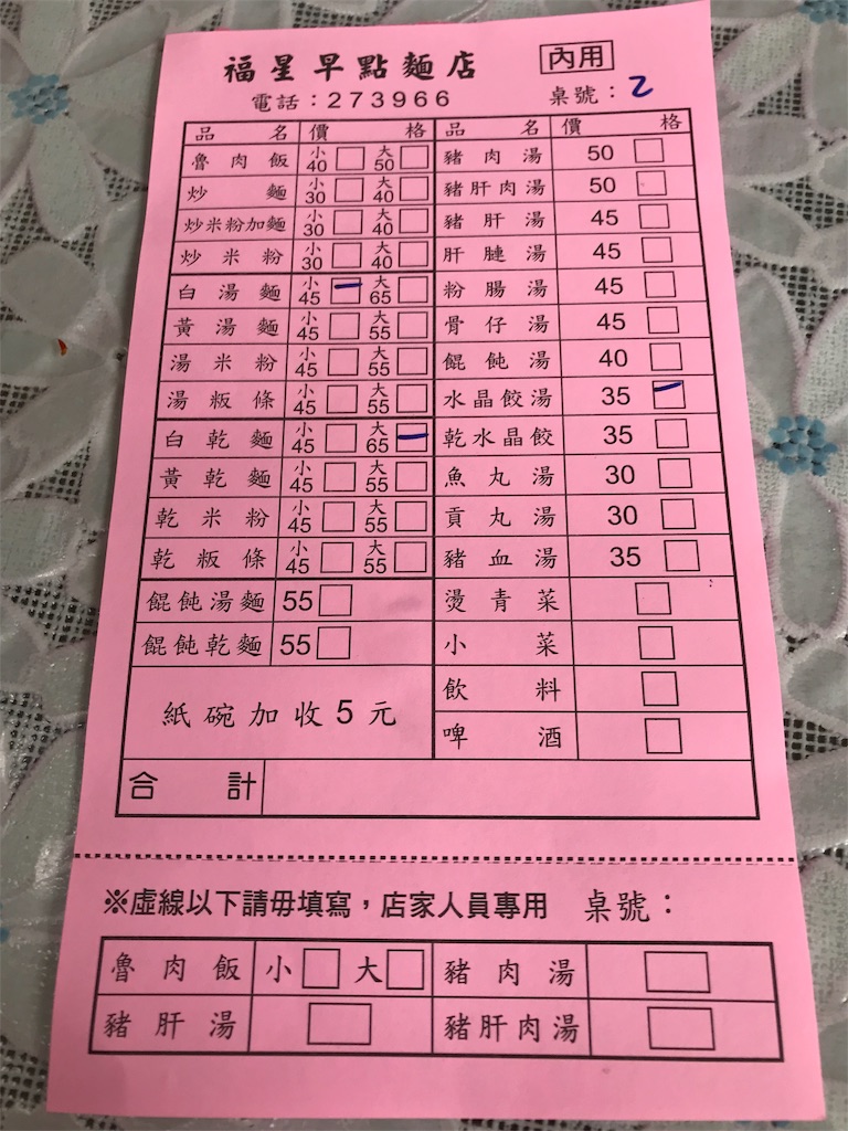 f:id:yasumarutaiwan:20190510142136j:image
