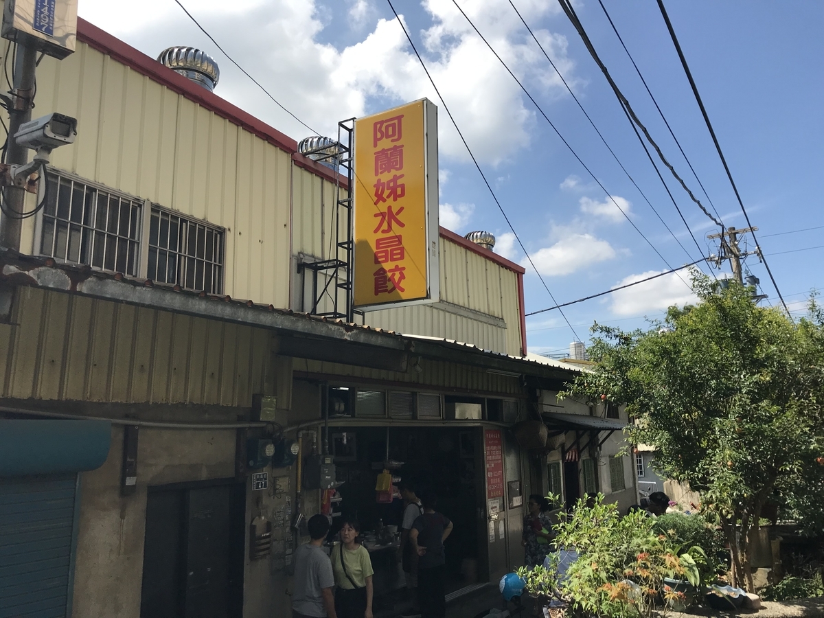 f:id:yasumarutaiwan:20190727121748j:plain