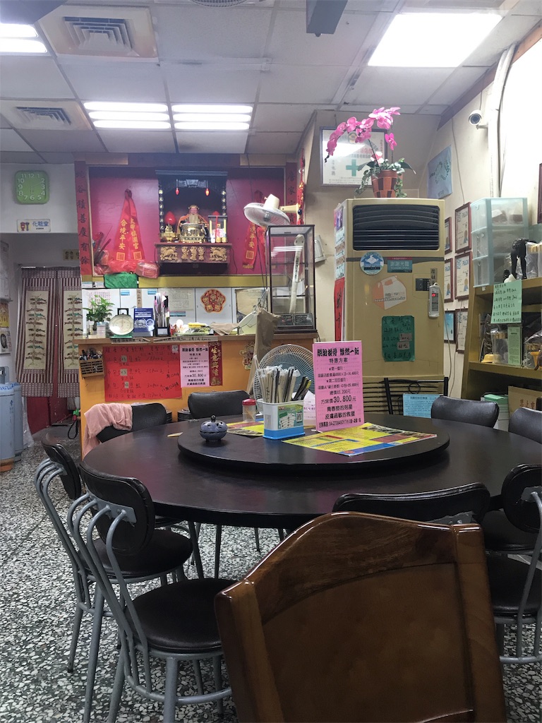 f:id:yasumarutaiwan:20190928231042j:image