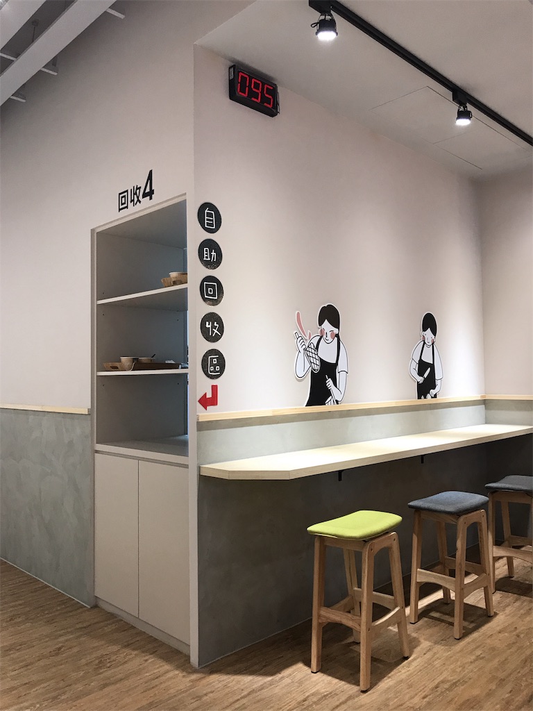 f:id:yasumarutaiwan:20191119143540j:image f:id:yasumarutaiwan:20191119143540j:image