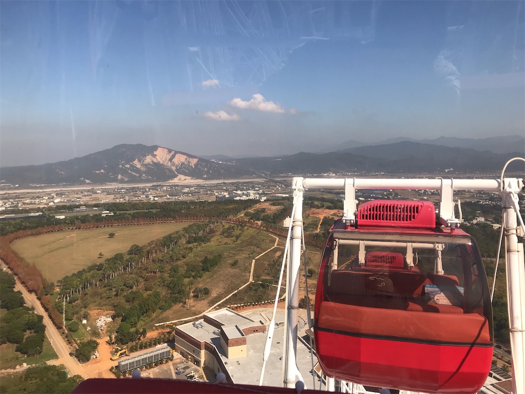 f:id:yasumarutaiwan:20191220201556j:image