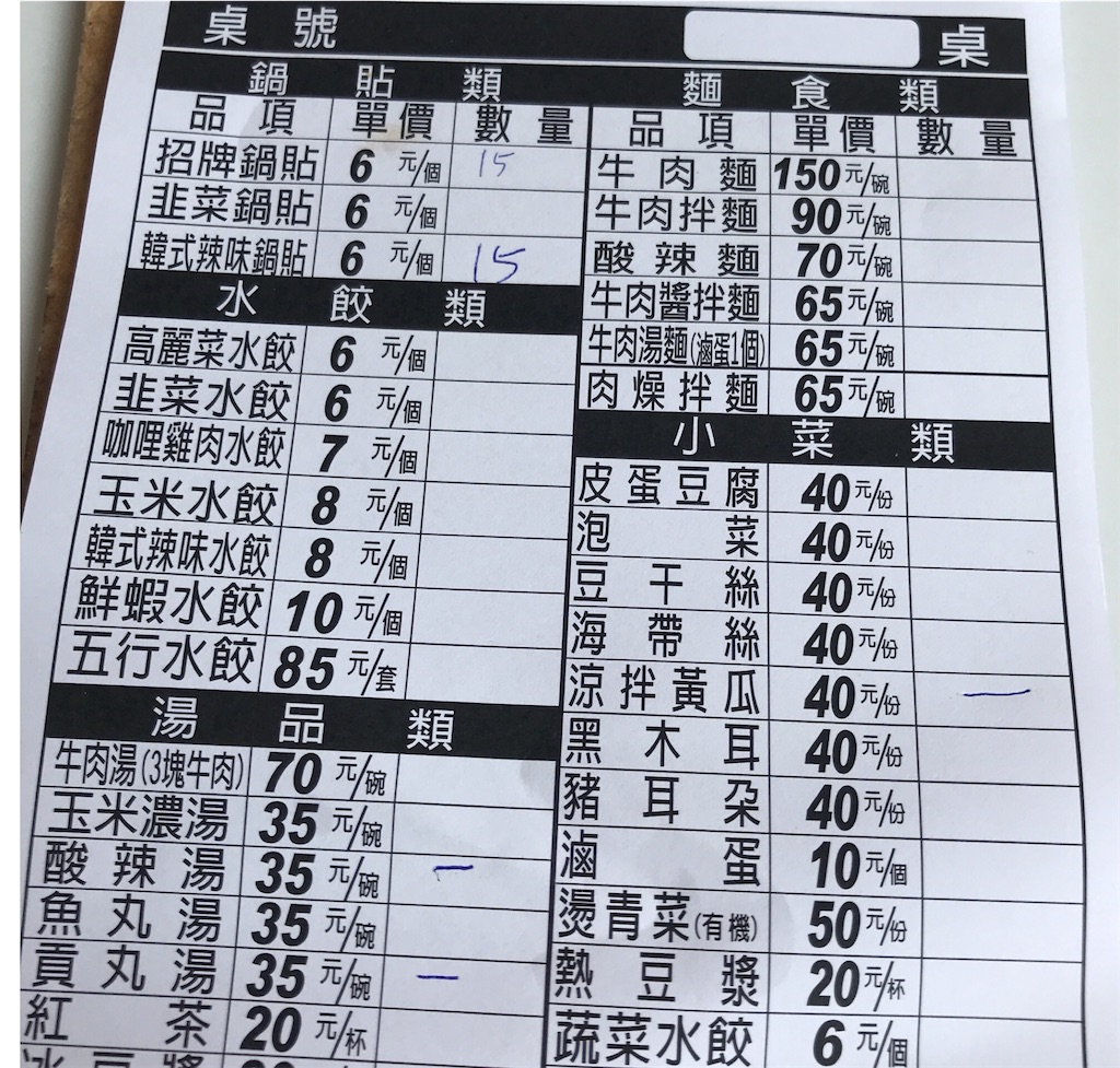 f:id:yasumarutaiwan:20200209135551j:image