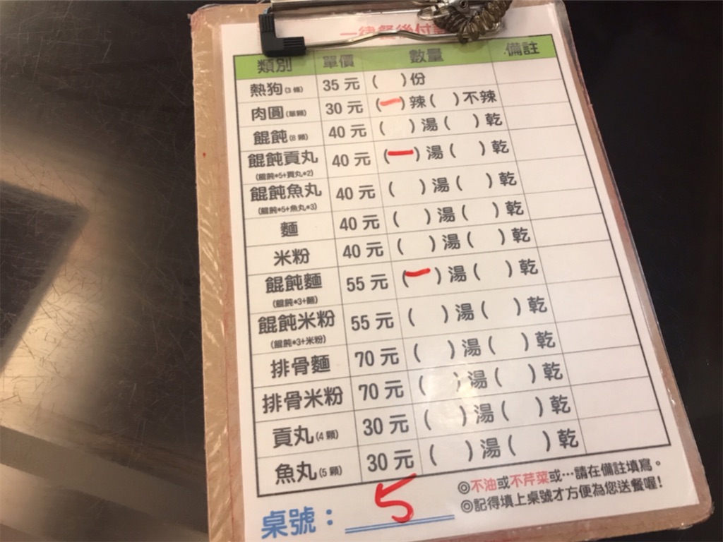 f:id:yasumarutaiwan:20200428140203j:image