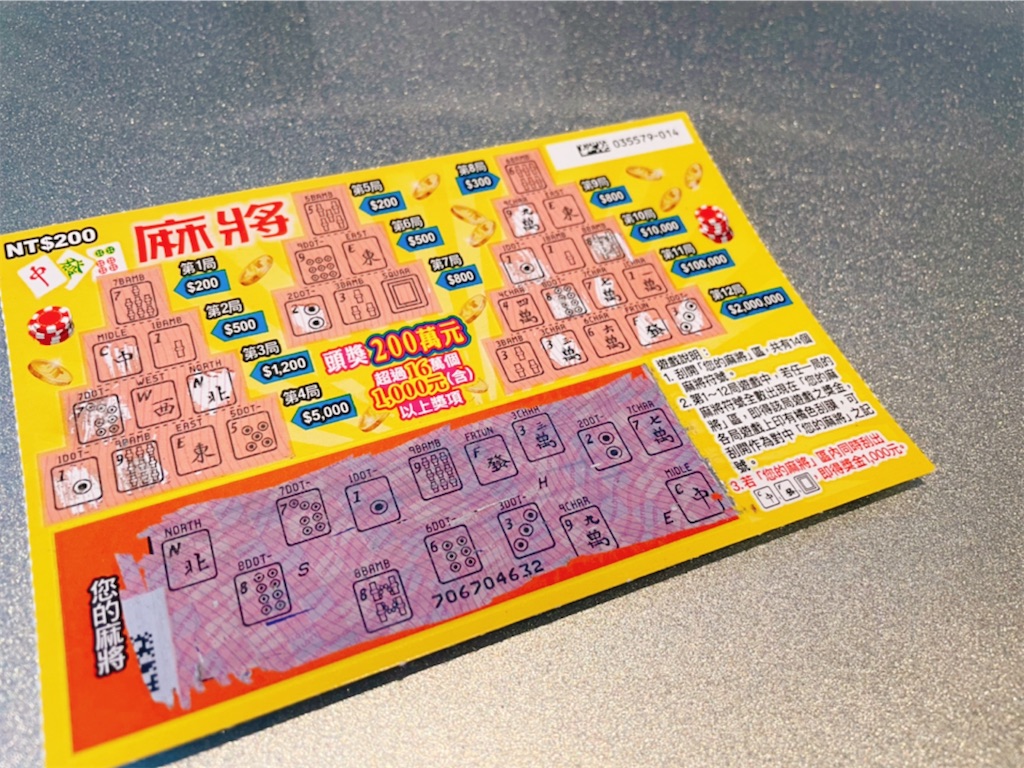 f:id:yasumarutaiwan:20201121171310j:plain