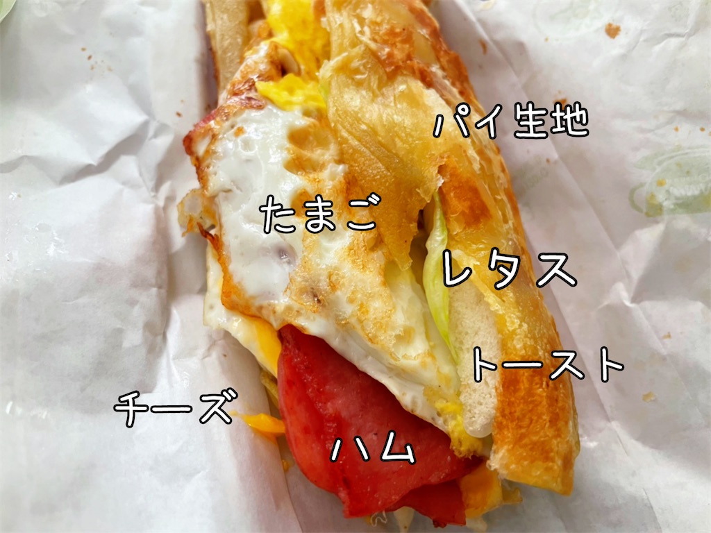 f:id:yasumarutaiwan:20210906142515j:plain