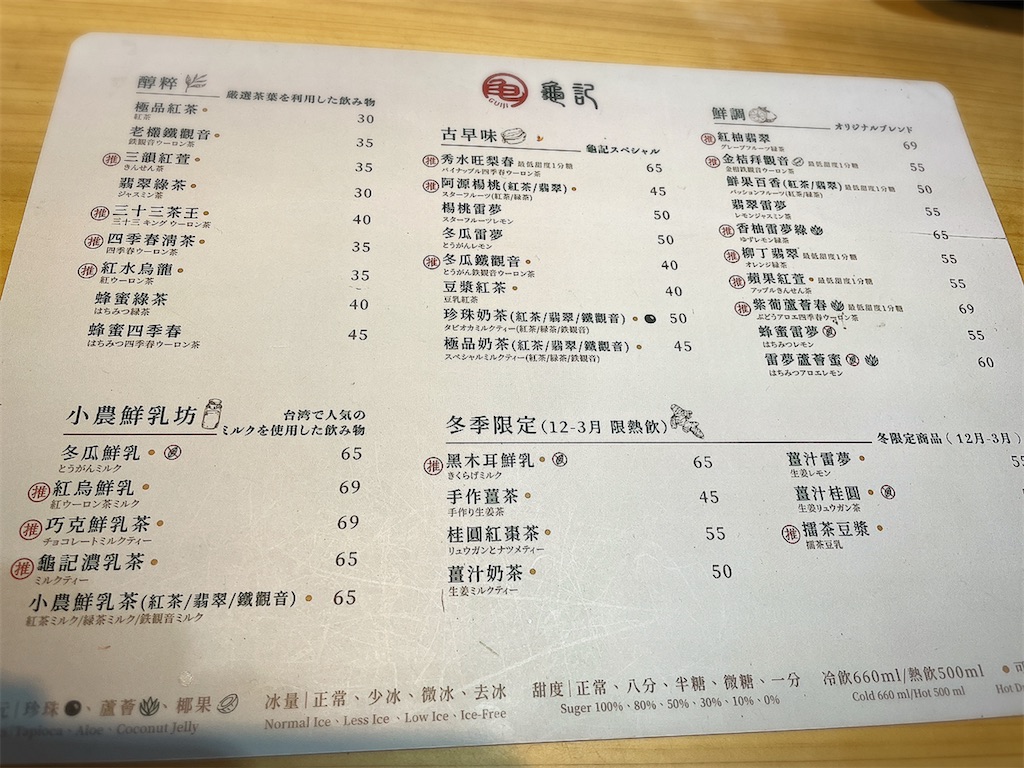 f:id:yasumarutaiwan:20220320160021j:plain