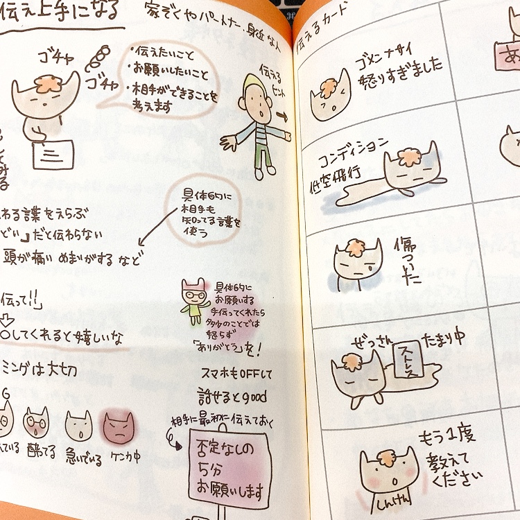 f:id:yasumi-08:20201028093320j:plain f:id:yasumi-08:20201028093320j:plain