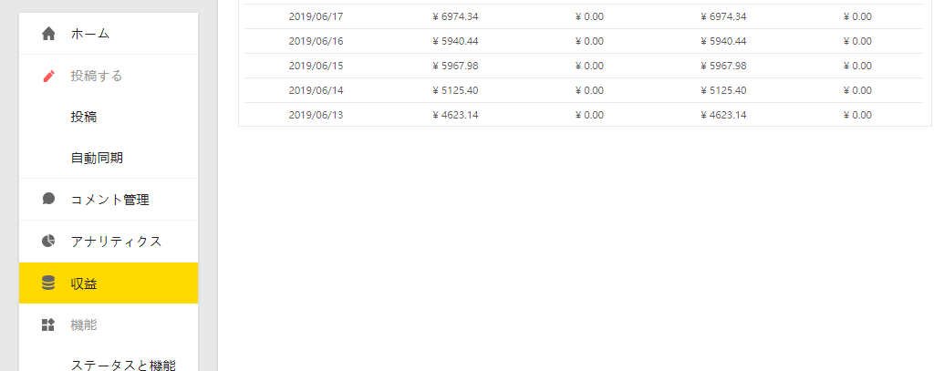 バズビデオ収益