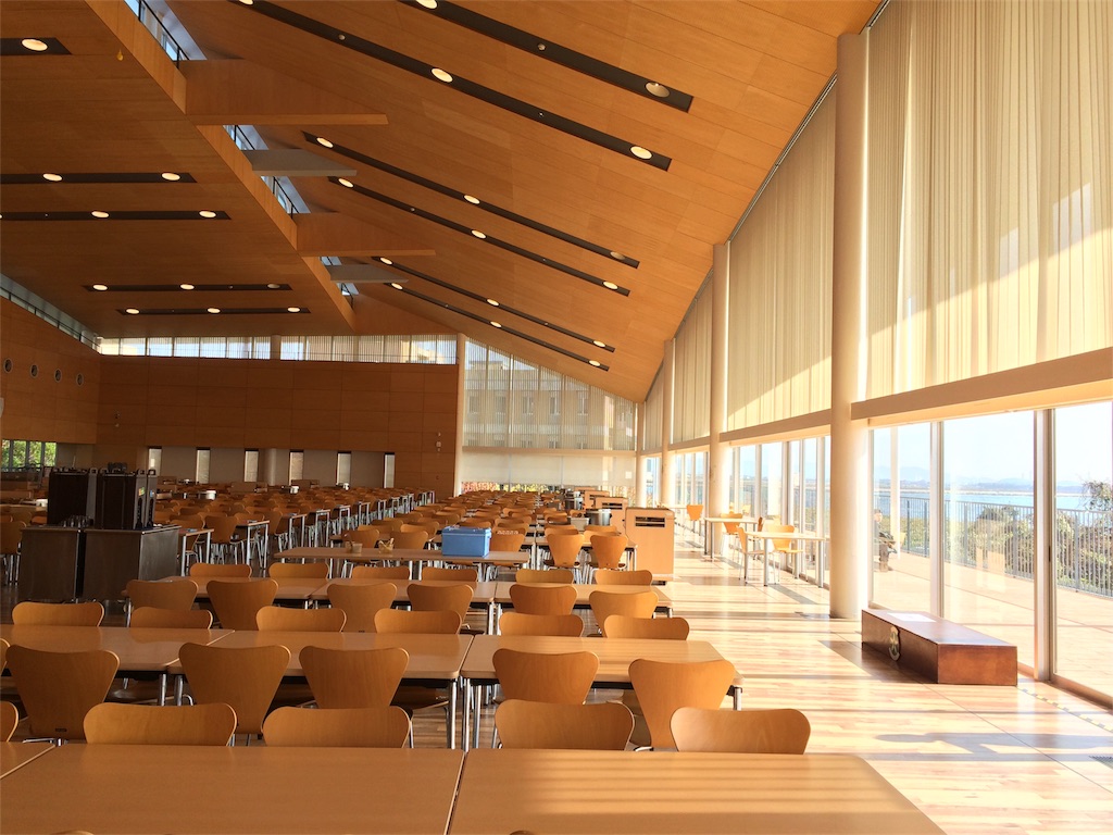 f:id:yasunabu:20171123190805j:image