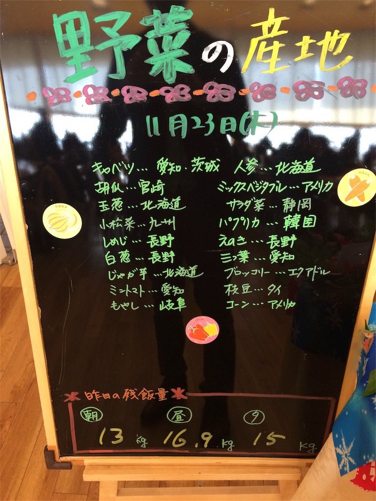 f:id:yasunabu:20171123190915j:image