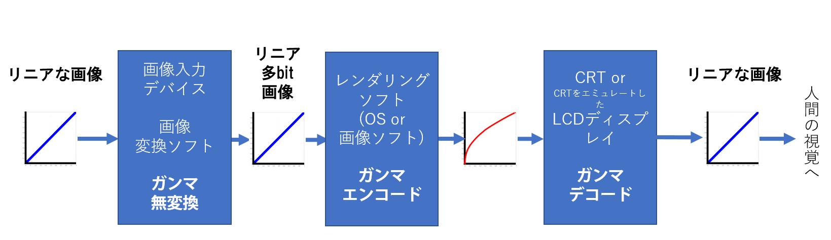 f:id:yasuo_ssi:20201106113230j:plain