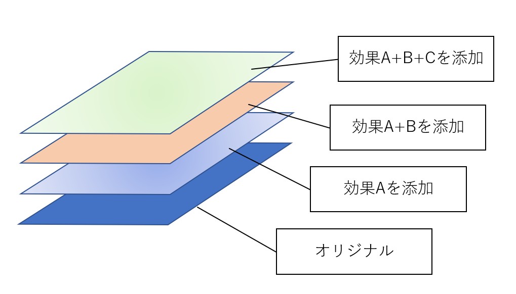 f:id:yasuo_ssi:20210302114635j:plain