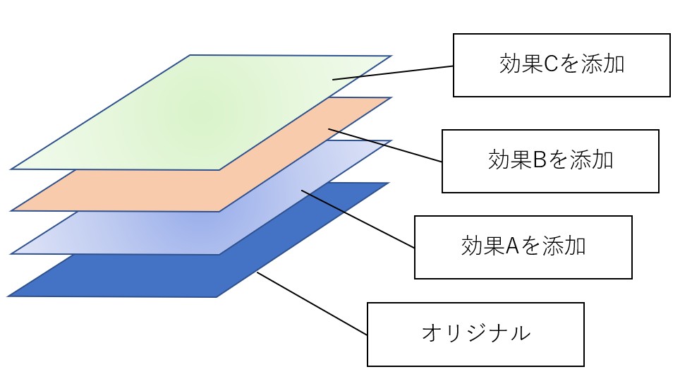 f:id:yasuo_ssi:20210302120618j:plain