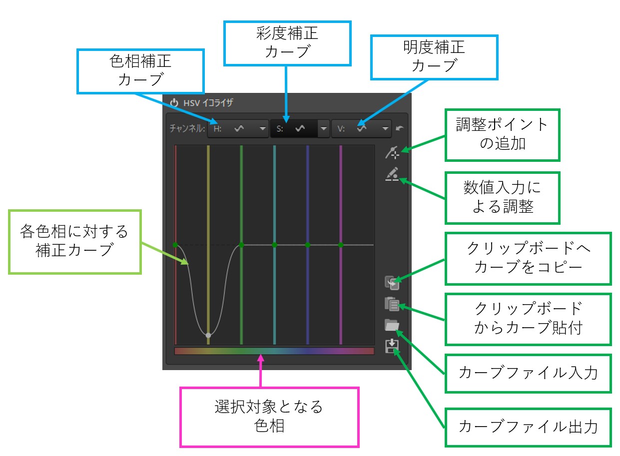 f:id:yasuo_ssi:20210503201320j:plain