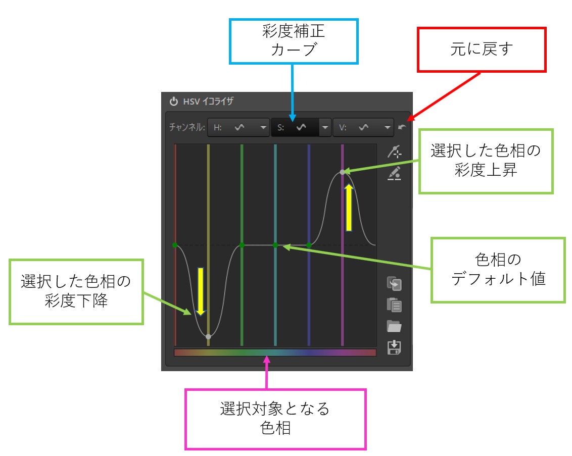 f:id:yasuo_ssi:20210503203319j:plain