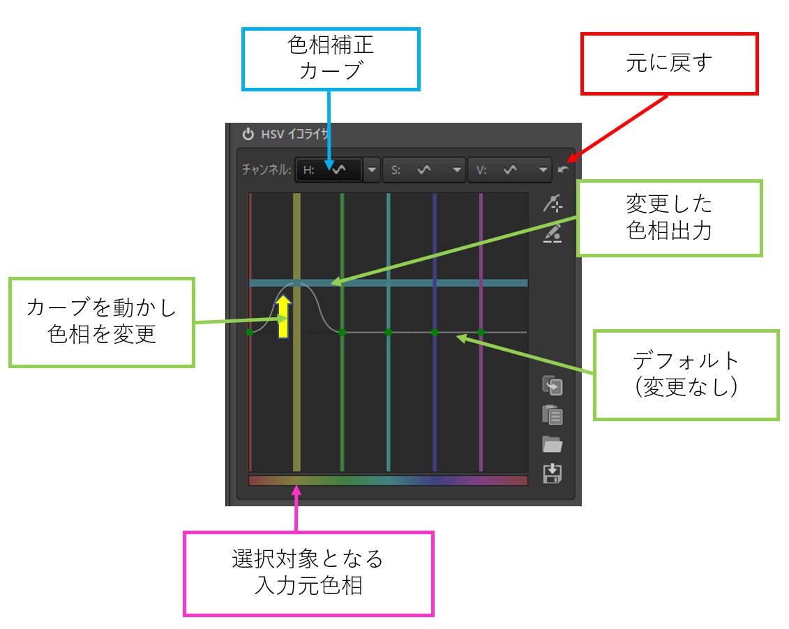 f:id:yasuo_ssi:20210503203352j:plain