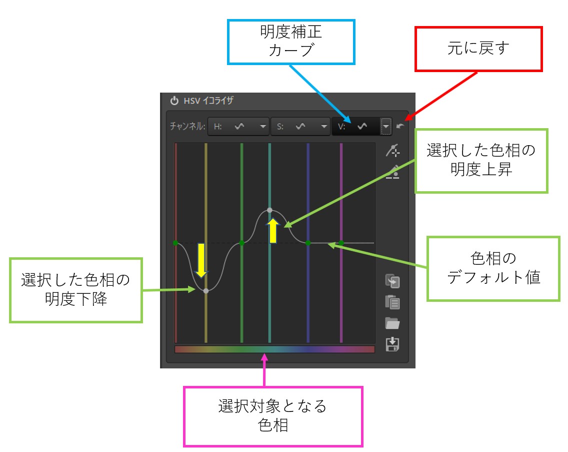 f:id:yasuo_ssi:20210503203410j:plain