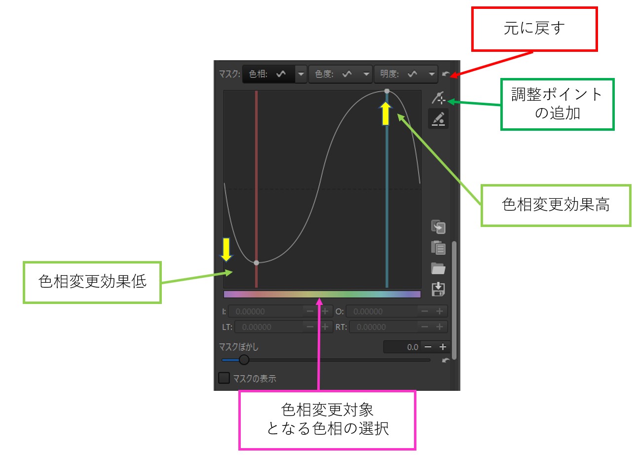 f:id:yasuo_ssi:20210503215814j:plain