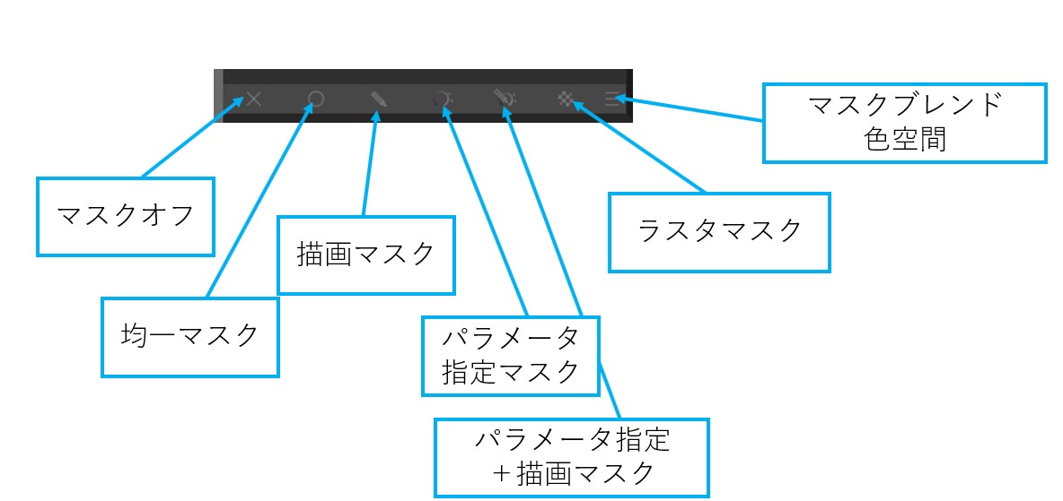f:id:yasuo_ssi:20210505110203j:plain