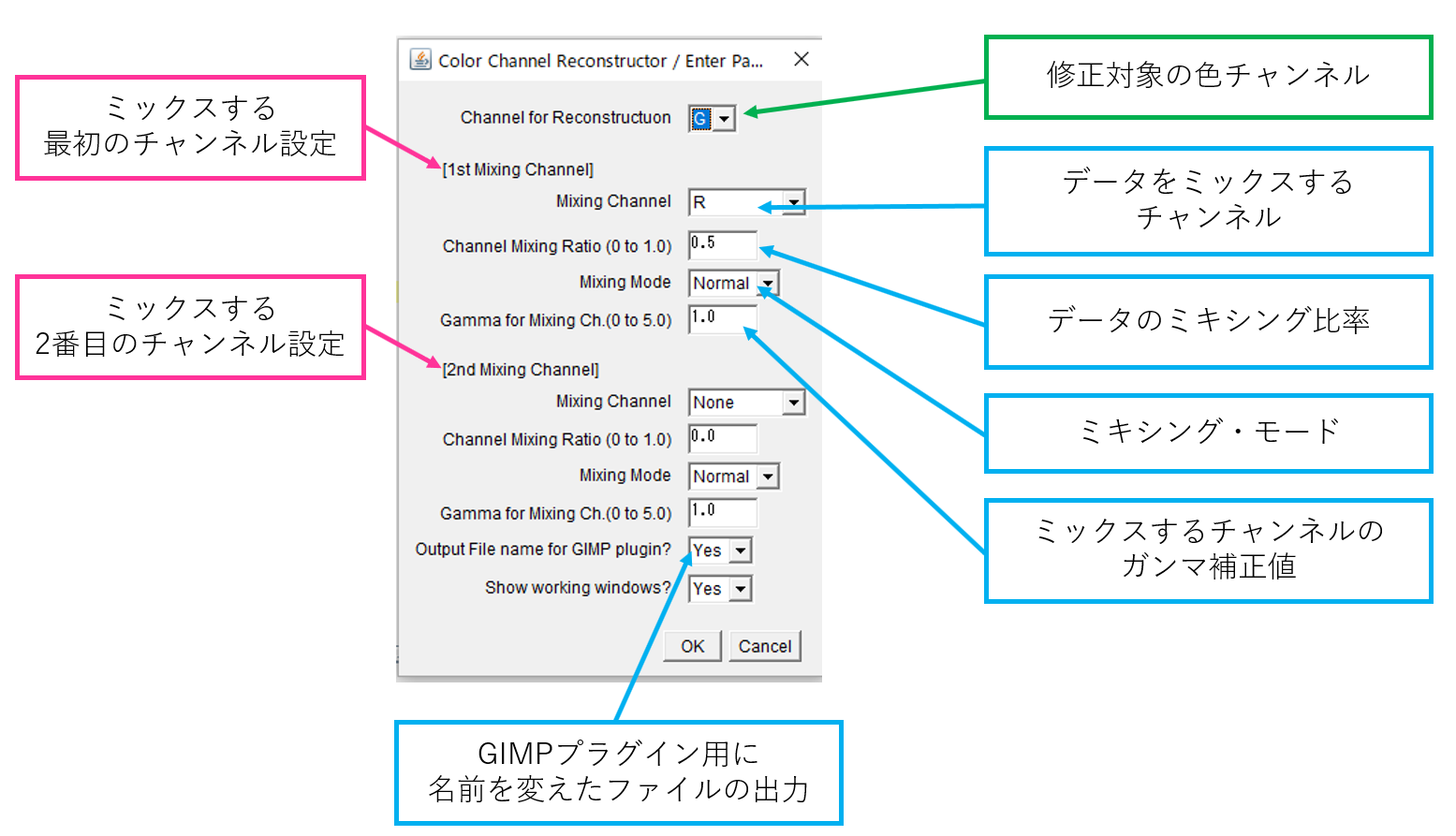 f:id:yasuo_ssi:20210711132452p:plain