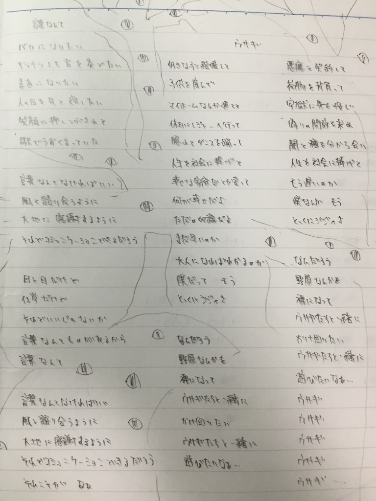f:id:yasupiro0721:20160909224057j:plain f:id:yasupiro0721:20160909224057j:plain