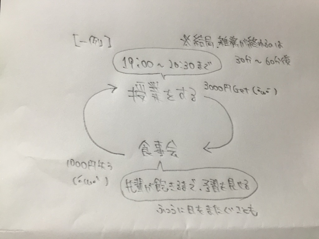 f:id:yasupiro0721:20160916214112j:plain f:id:yasupiro0721:20160916214112j:plain