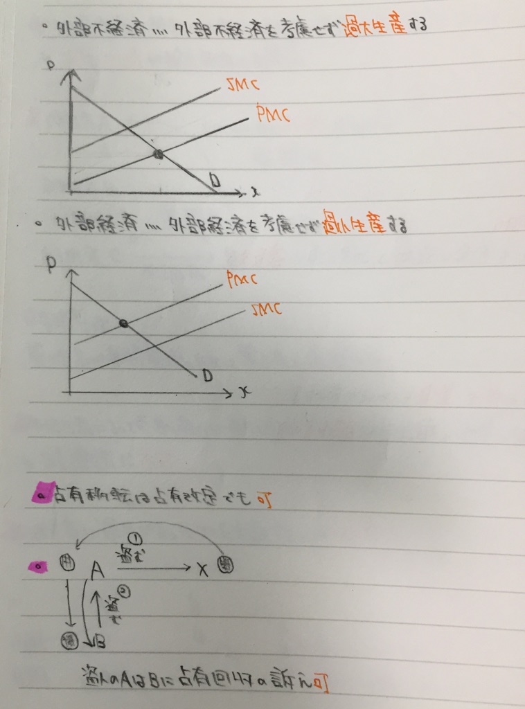 f:id:yasupiro0721:20170129093421j:plain f:id:yasupiro0721:20170129093421j:plain