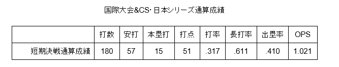 f:id:yasupiro0721:20170313181728p:plain f:id:yasupiro0721:20170313181728p:plain