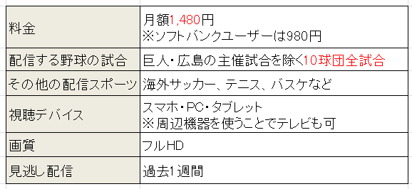 f:id:yasupiro0721:20170429180659p:plain f:id:yasupiro0721:20170429180659p:plain