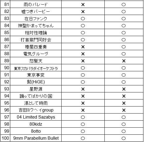 f:id:yasupiro0721:20170509065327p:plain f:id:yasupiro0721:20170509065327p:plain