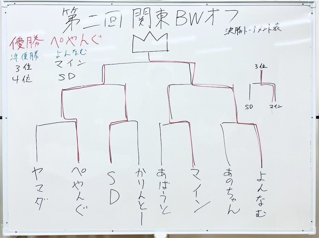 f:id:yasupoke:20260704185829j:image f:id:yasupoke:20260704185829j:image