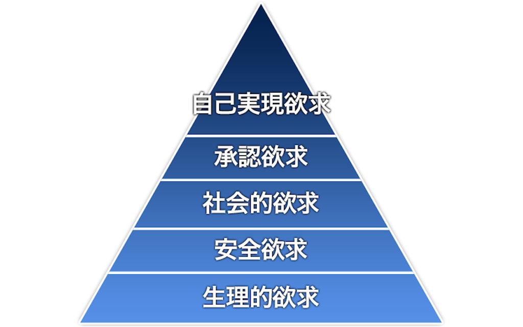 f:id:yasutai2000:20210327183309p:image