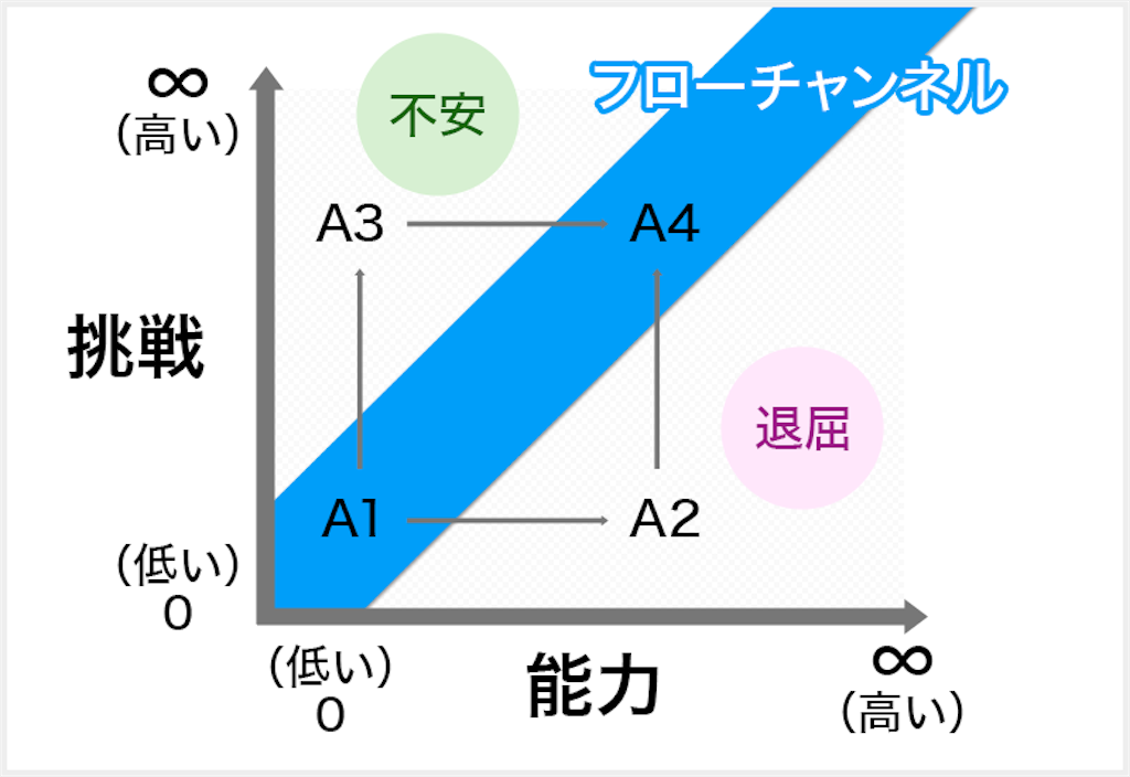 f:id:yasutai2000:20210327183418p:image