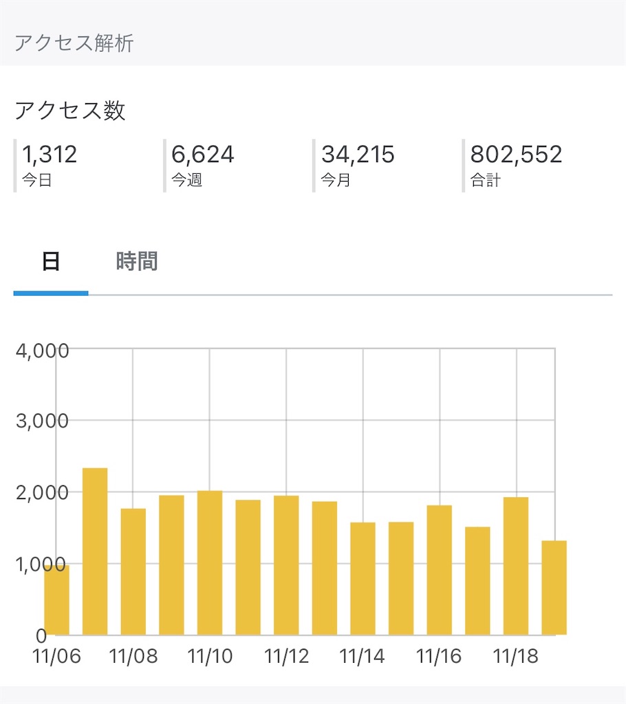 f:id:yasutsuchi2:20201120160924j:image f:id:yasutsuchi2:20201120160924j:image