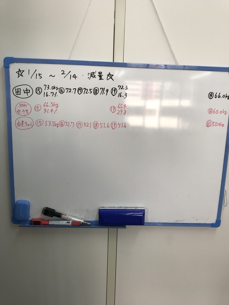 f:id:yasuyasi:20190121134518j:plain f:id:yasuyasi:20190121134518j:plain