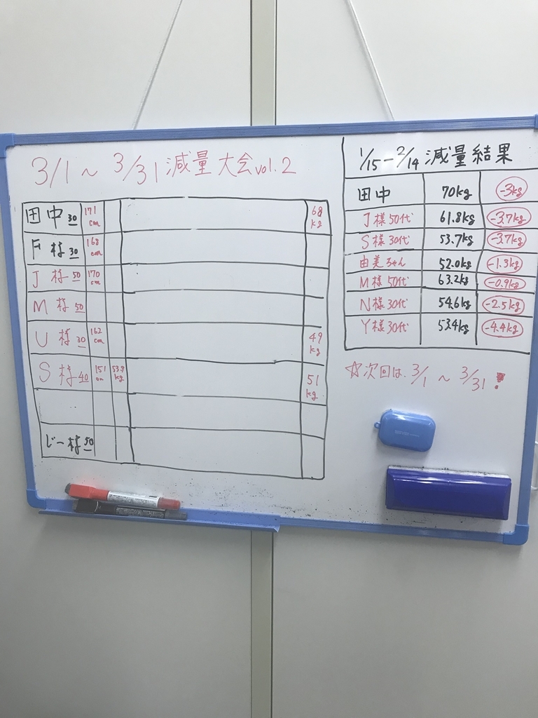 f:id:yasuyasi:20190227173857j:plain f:id:yasuyasi:20190227173857j:plain
